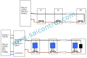 Wiring Diagram Pull Cord Switch Pull Cord Wiring Shower Pull Cord